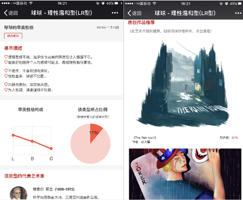 智能推薦符合測試結果的商品